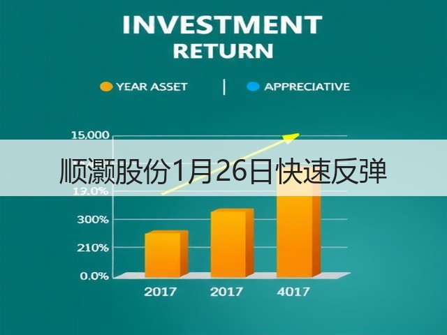 顺灏股份1月26日快速反弹(图2) 顺灏股份1月26日快速反弹(图2)