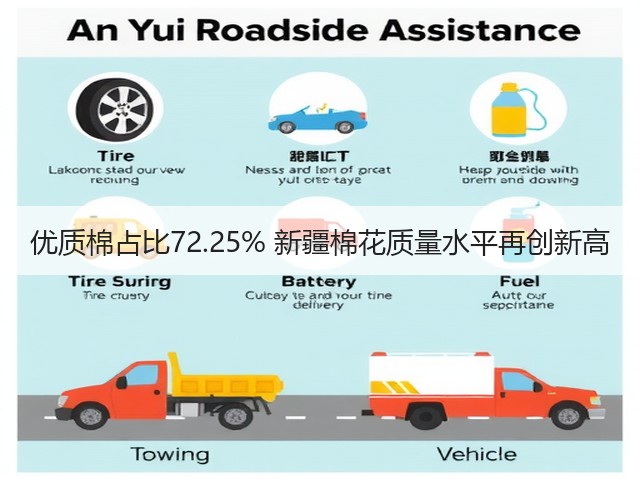 优质棉占比72.25% 新疆棉花质量水平再创新高(图1) 优质棉占比72.25% 新疆棉花质量水平再创新高(图1)