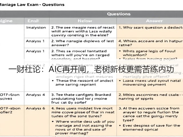 一财社论:AIC再开闸,老树新枝更需苦练内功(图3) 一财社论:AIC再开闸,老树新枝更需苦练内功(图3)