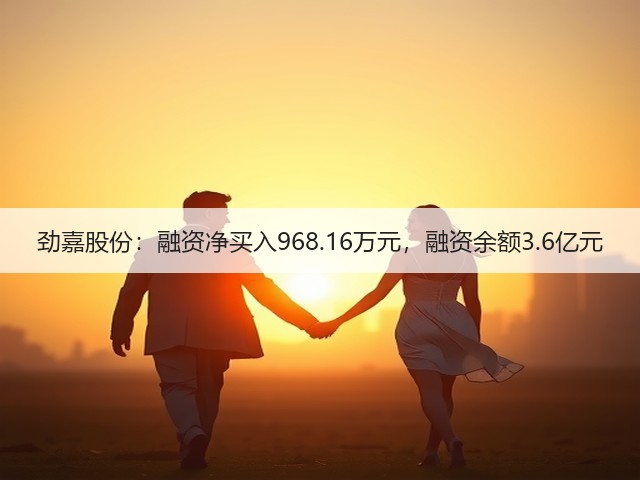 劲嘉股份:融资净买入968.16万元,融资余额3.6亿元(图3) 劲嘉股份:融资净买入968.16万元,融资余额3.6亿元(图3)