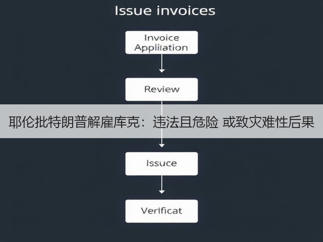 耶伦批特朗普解雇库克:违法且危险 或致灾难性后果(图3) 耶伦批特朗普解雇库克:违法且危险 或致灾难性后果(图3)