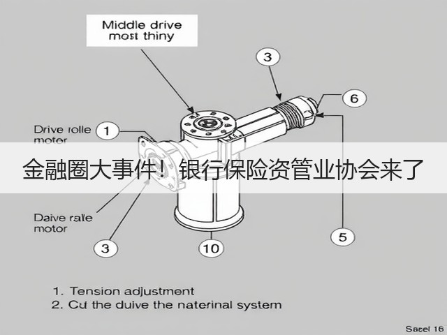 金融圈大事件！银行保险资管业协会来了(图1)