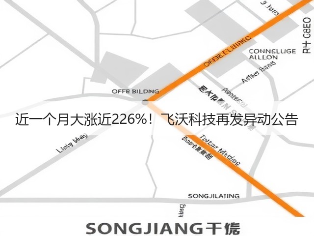 近一个月大涨近226%!飞沃科技再发异动公告(图2) 近一个月大涨近226%!飞沃科技再发异动公告(图2)