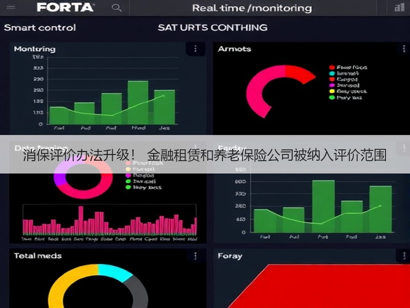 消保评价办法升级！ 金融租赁和养老保险公司被纳入评价范围