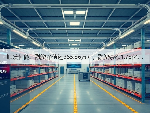 顺发恒能：融资净偿还965.36万元，融资余额1.73亿元(图2)