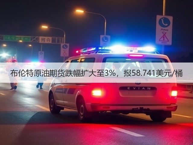 布伦特原油期货跌幅扩大至3%，报58.741美元/桶(图2)