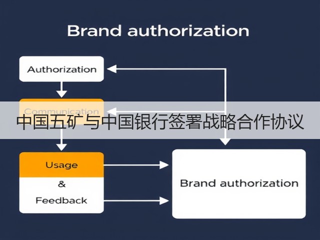 中国五矿与中国银行签署战略合作协议(图2)