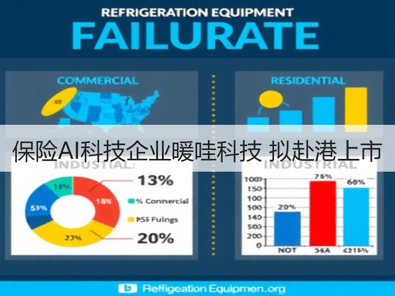 保险AI科技企业暖哇科技 拟赴港上市
