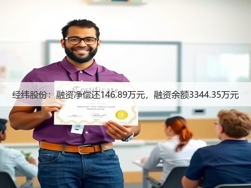 经纬股份：融资净偿还146.89万元，融资余额3344.35万元