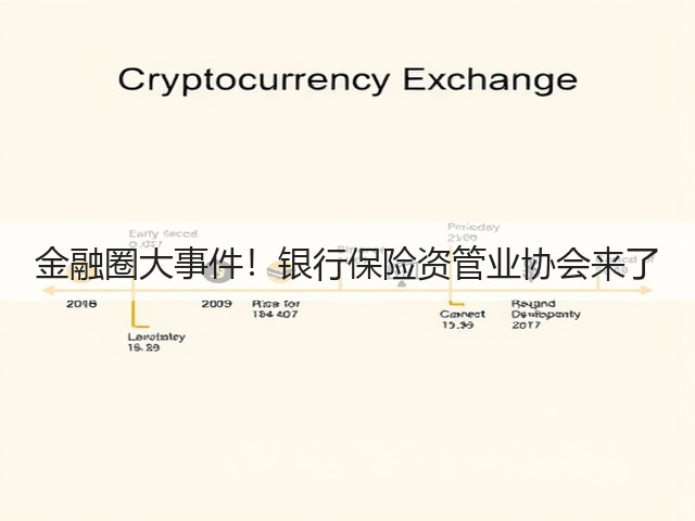 金融圈大事件！银行保险资管业协会来了(图1)
