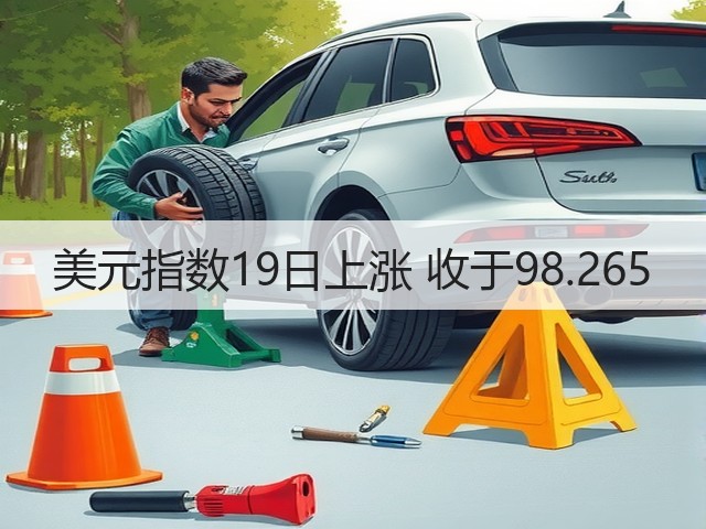 美元指数19日上涨 收于98.265(图3) 美元指数19日上涨 收于98.265(图3)