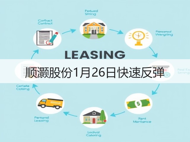 顺灏股份1月26日快速反弹(图1)