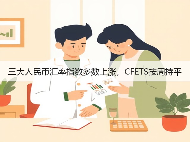 三大人民币汇率指数多数上涨,CFETS按周持平(图3) 三大人民币汇率指数多数上涨,CFETS按周持平(图3)