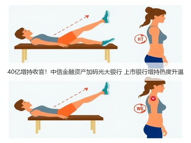 40亿增持收官!中信金融资产加码光大银行 上市银行增持热度升温(图2) 40亿增持收官!中信金融资产加码光大银行 上市银行增持热度升温(图2)