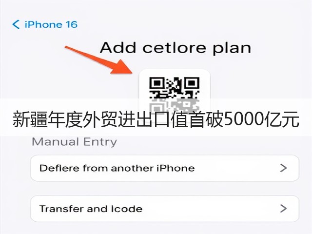 新疆年度外贸进出口值首破5000亿元(图1)
