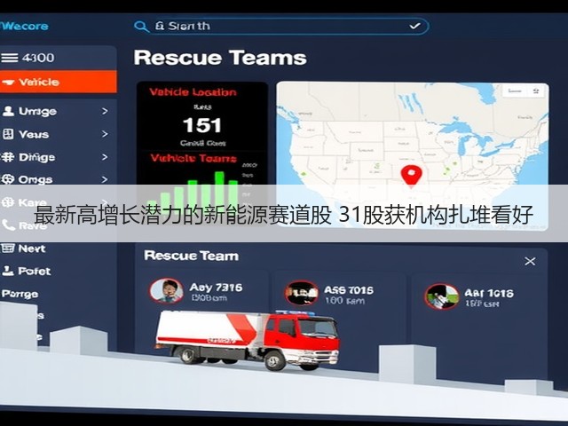 最新高增长潜力的新能源赛道股 31股获机构扎堆看好(图2)