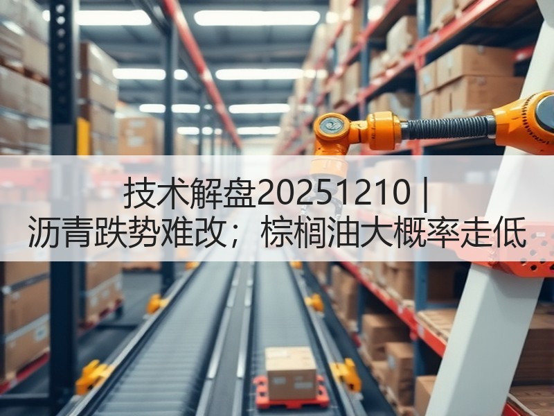 技术解盘20251210 | 沥青跌势难改；棕榈油大概率走低