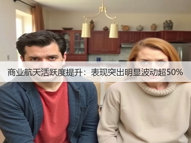 商业航天活跃度提升:表现突出明显波动超50%(图1) 商业航天活跃度提升:表现突出明显波动超50%(图1)