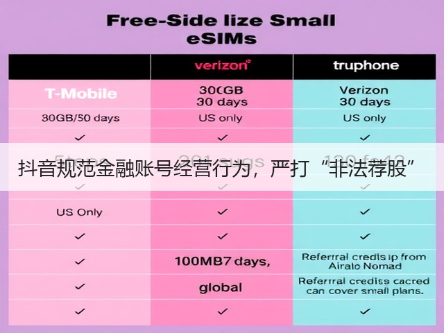 抖音规范金融账号经营行为,严打“非法荐股”(图2) 抖音规范金融账号经营行为,严打“非法荐股”(图2)