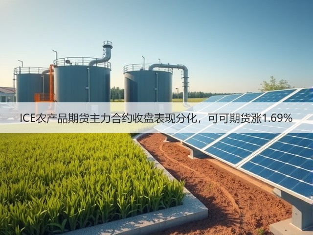 ICE农产品期货主力合约收盘表现分化,可可期货涨1.69%(图3) ICE农产品期货主力合约收盘表现分化,可可期货涨1.69%(图3)