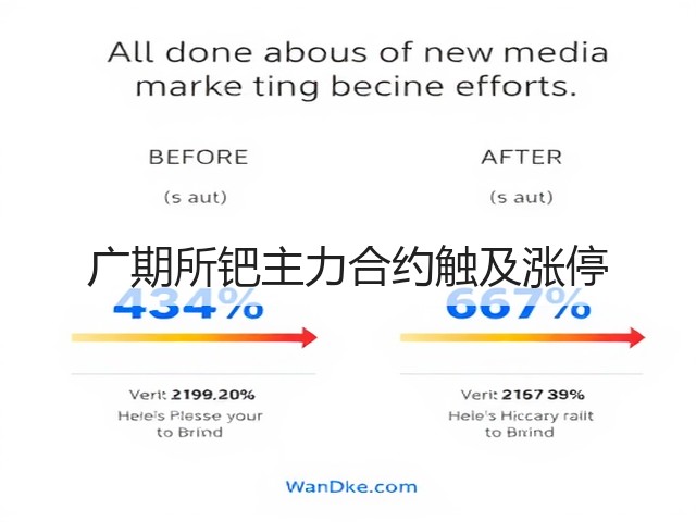 广期所钯主力合约触及涨停(图3)