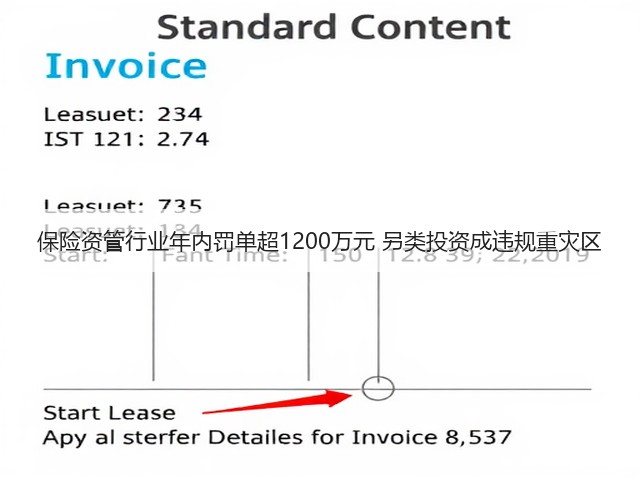 保险资管行业年内罚单超1200万元 另类投资成违规重灾区(图2)