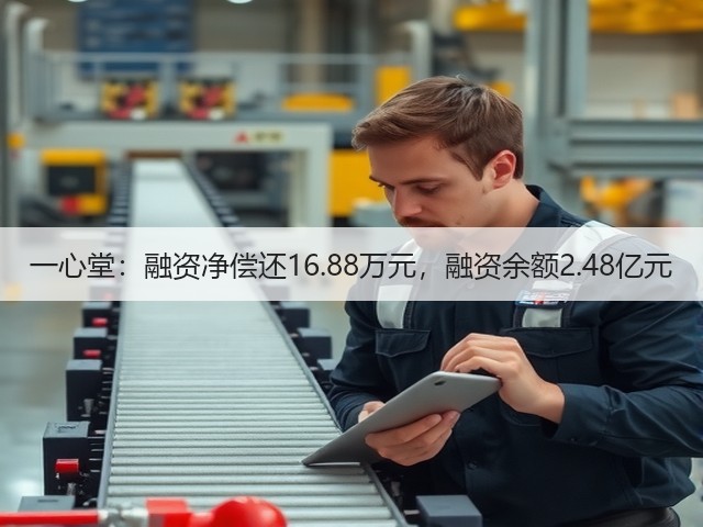 一心堂：融资净偿还16.88万元，融资余额2.48亿元(图3)