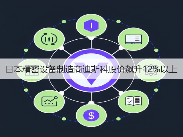 日本精密设备制造商迪斯科股价飙升12%以上(图1)