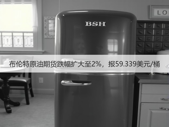 布伦特原油期货跌幅扩大至2%，报59.339美元/桶(图3)
